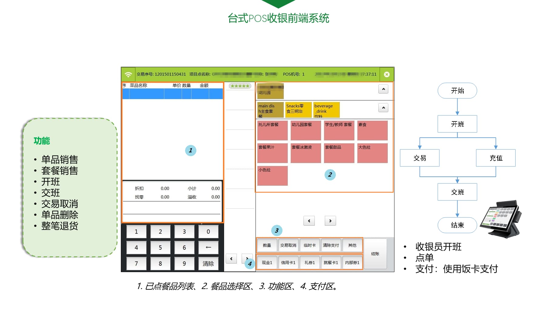 pos机前端系统