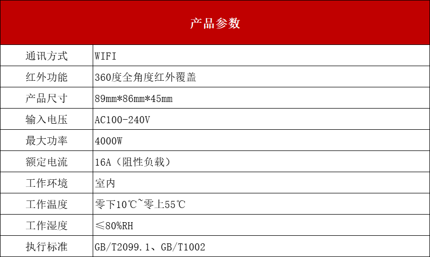 智能插座（三孔 16A 红外版）参数